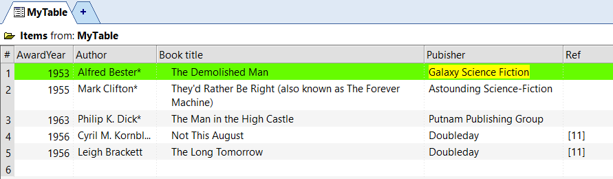 Row and cell formatting